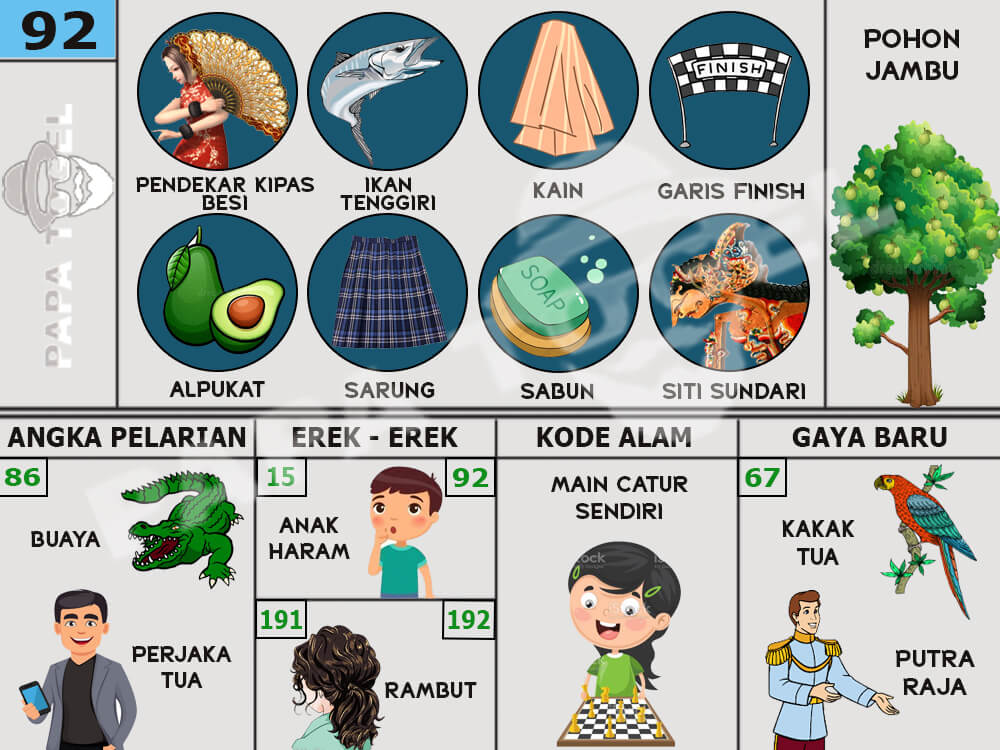 buku mimpi 7TOGEL erek erek togel 92